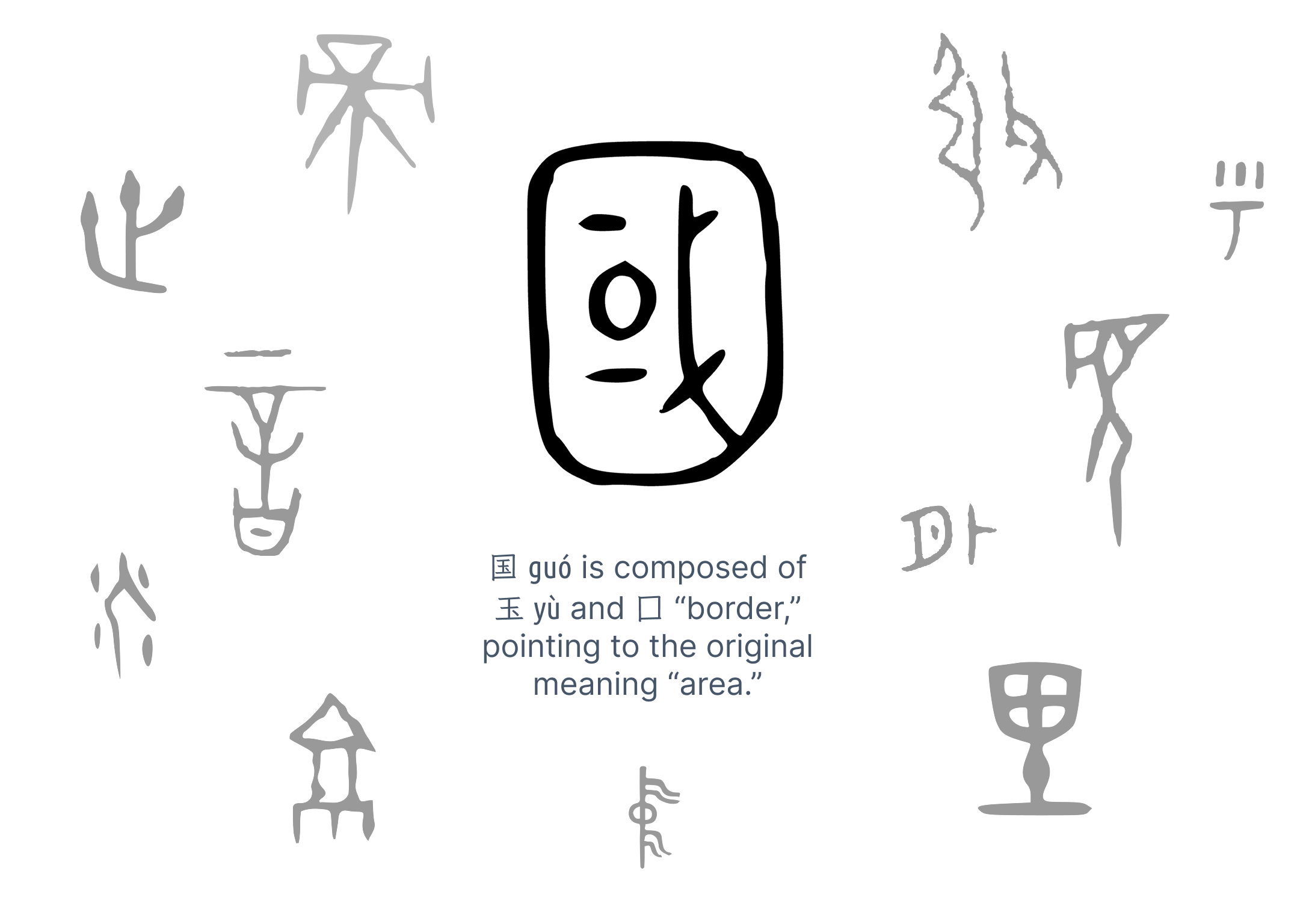 Hack Chinese Hack Chinese: The modern way to learn Chinese characters